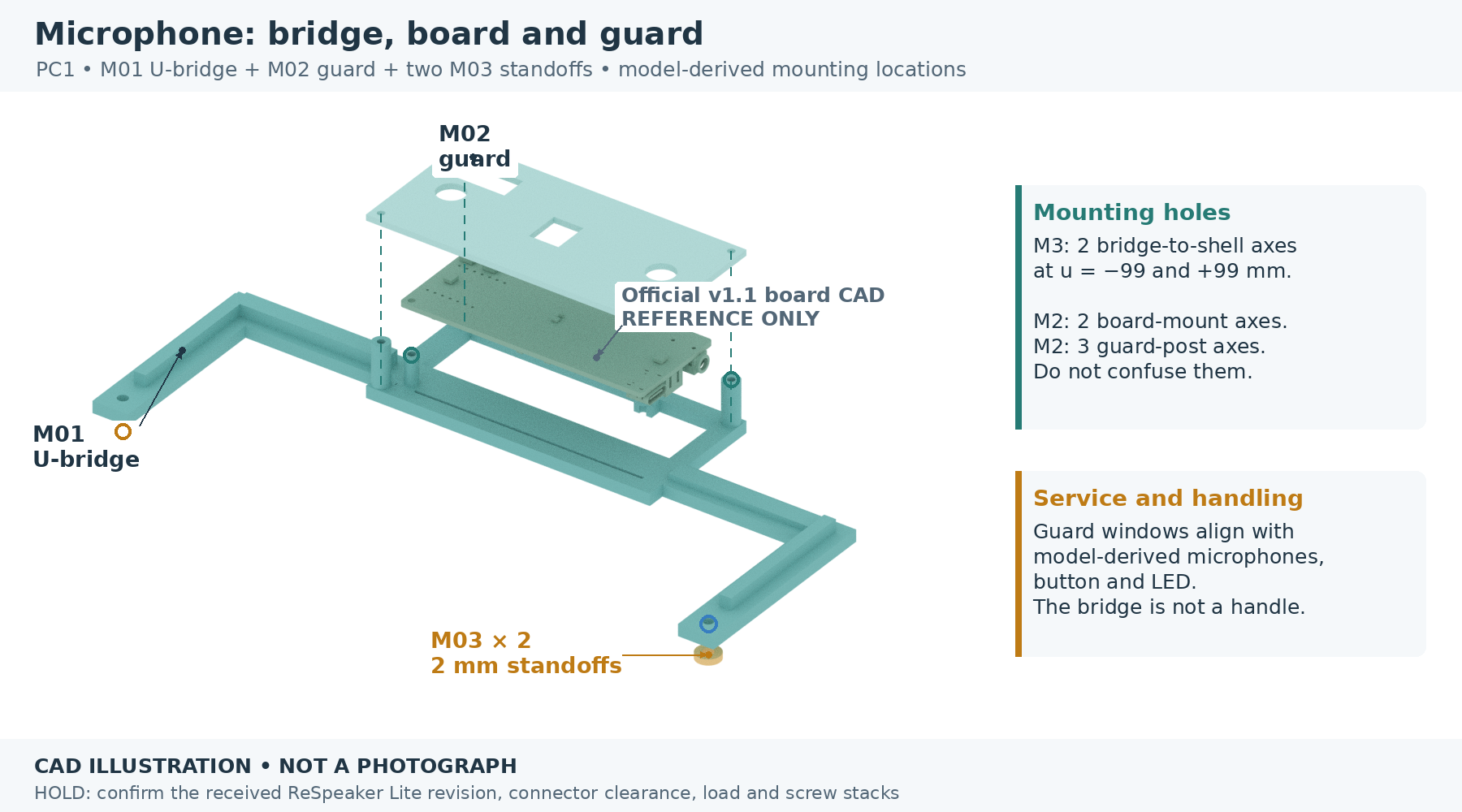 Actual microphone support geometry. The supplier STEP is a reference; the received board revision must match its asymmetric holes.