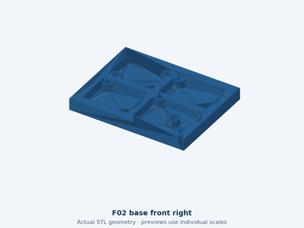 Actual STL geometry of F02 base front right