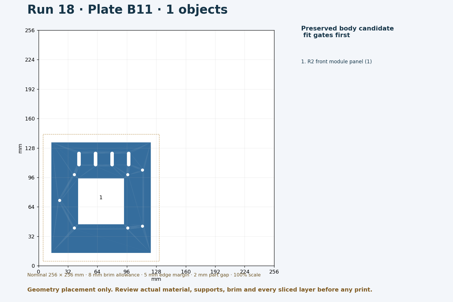 Run 18 actual geometry placement on Creator 5 Pro bed
