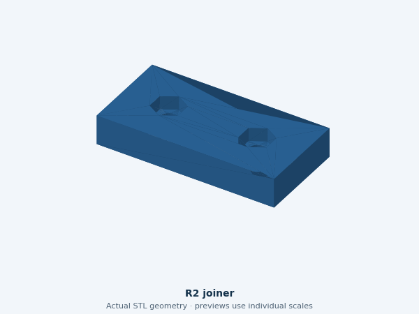 Actual STL preview: Panel connector