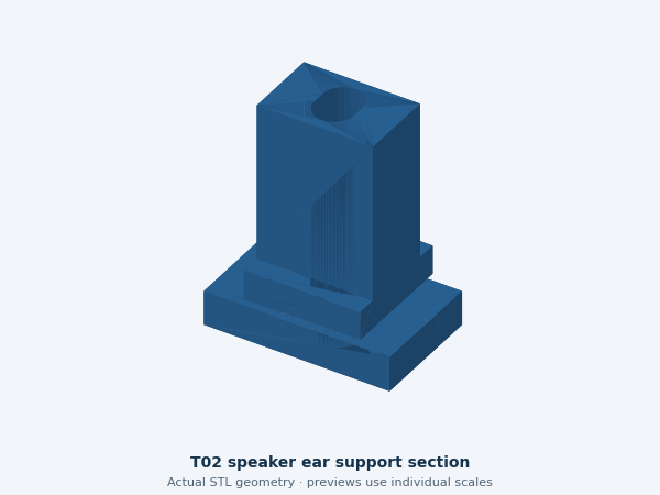 Actual STL preview: Small speaker-ear sample