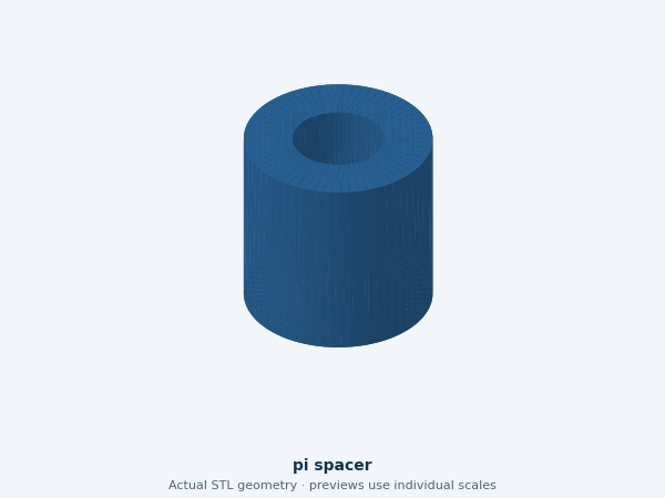 Actual STL preview: Optional bare-Pi spacer