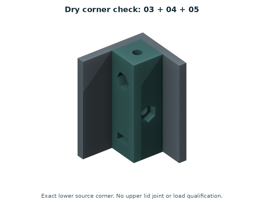 Source-derived lower corner assembly