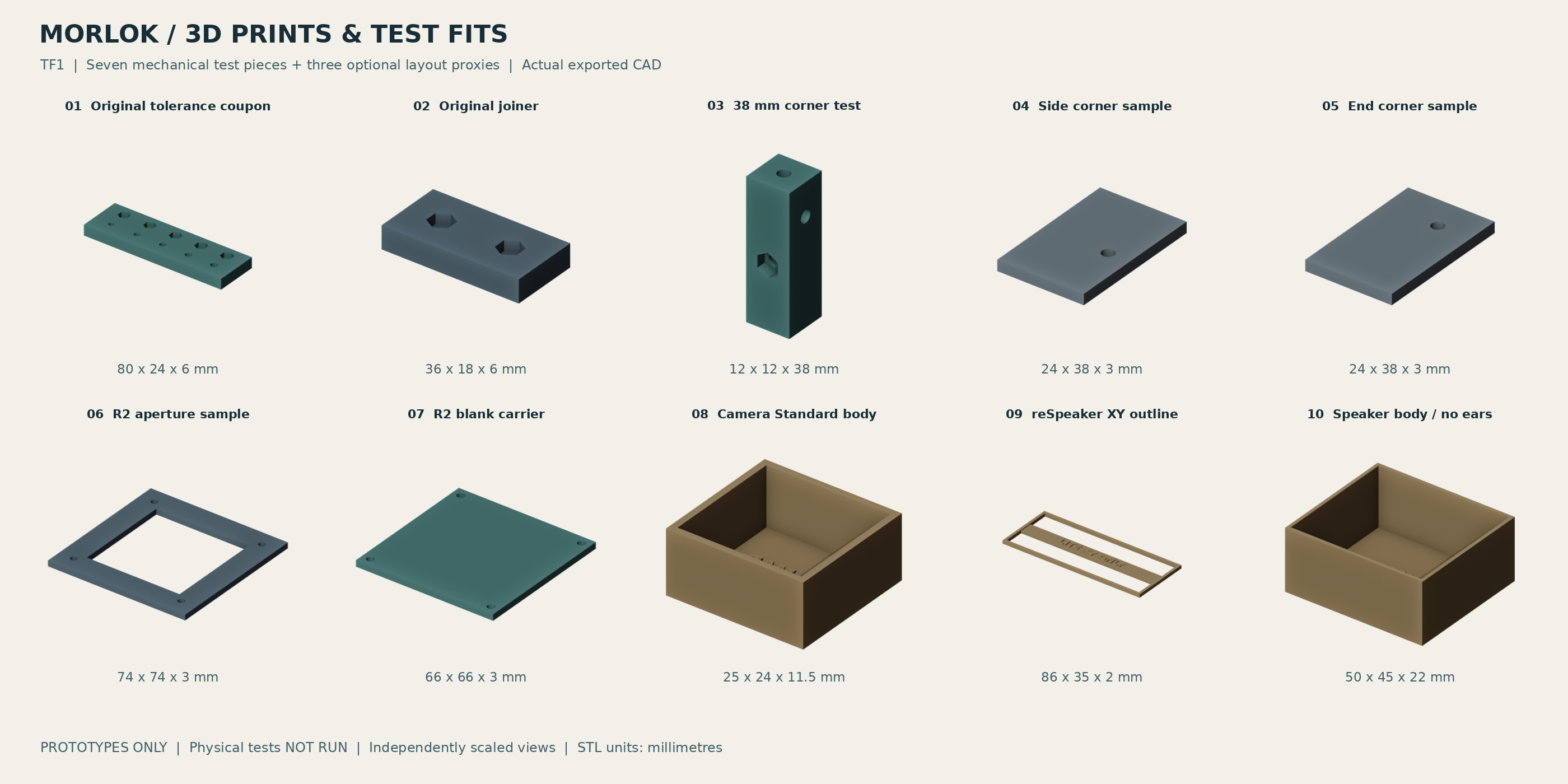 Actual kit CAD preview